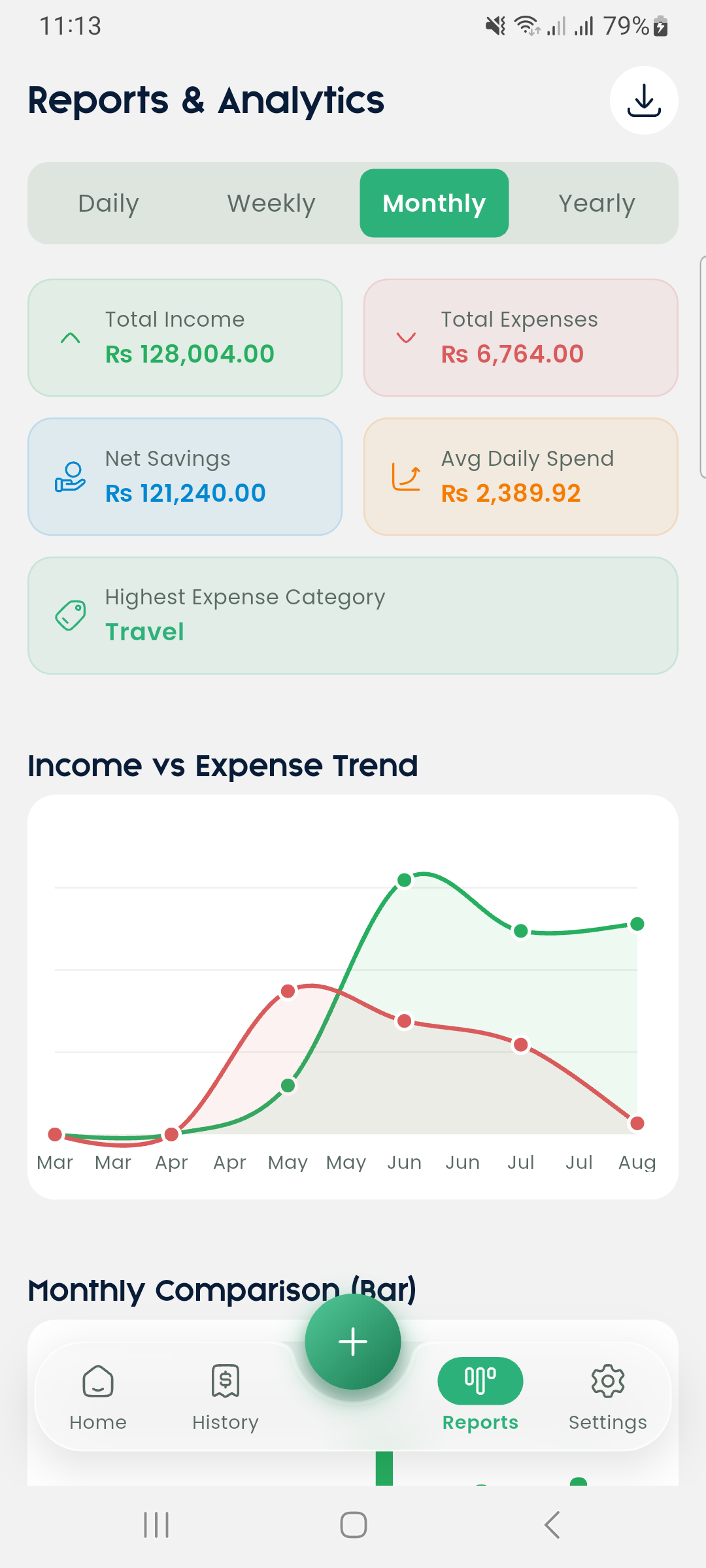 Reports and analytics screen with income vs expense trend chart